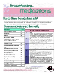 Dr. Hale's Lactation Risk Categories