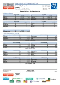 Extended Start List Qualification