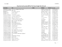 Item List for Location ZE for the Item Groups You Selected