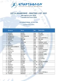 ΛΙΣΤΑ ΑΝΑΜΟΝΗΣ - WAITING LIST 2021 Μεταφορά Απο 2020 Transferred from 2020