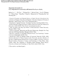 Supporting Information for Layer-Dependent Ferroelectricity In