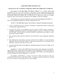 1 Annual EEO Public File Report Form Stations WLTV-DT, WAMI-DT