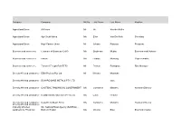 App C Combined.Pdf