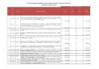 Programma Triennale Opere Pubbliche 2020-2022