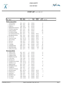 START LIST As of 11 DEC 2017