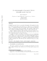 A Counterexample to the Pseudo 2-Factor Isomorphic Graph Conjecture