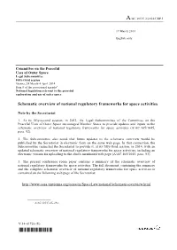 Schematic Overview of National Regulatory Frameworks for Space Activities