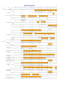 Competition Schedule by Session V2.11
