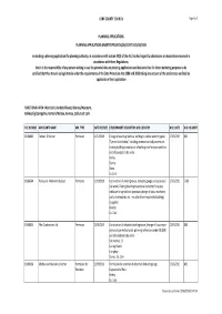 Planning Applications