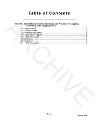 17.08.15, Idaho Minimum Safety Standards and Practices for Logging