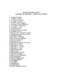 Maasto Tiger Grant Letters of Support – Table of Content