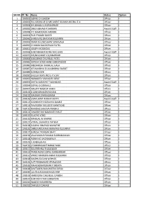 SR NO. PF No Name Status Option 1 100002 GOPAL CH GHOSH Officer