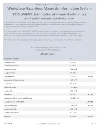2015 WHMIS Classification : List of English Names in Alphabetical Order