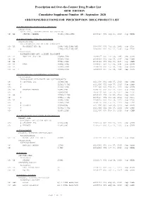 Additions and Deletions to the Drug Product List