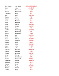 First Name Last Name DEN ASSIGNMENT Derik Abbey