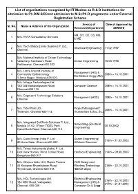 List of Organizations Recognized by IIT Madras As R & D Institutions For