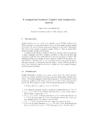A Comparison Between Cypher and Conjunctive Queries