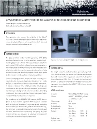 Application of ACQUITY TQD for the Analysis of Pesticide Residues