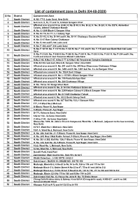 List of Containment Zone in Delhi (04-08-2020) S.No
