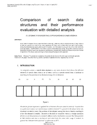 Comparison of Search Data Structures and Their Performance Evaluation with Detailed Analysis
