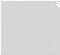 Malware List.Numbers