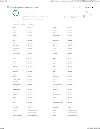 Virustotal Scan on 2020.08.21 for Pbidesktopsetup 2