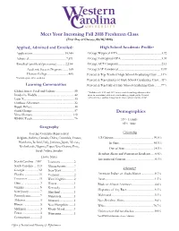 2018 Incoming Freshmen (Pre-Census/Unofficial Enrollment)