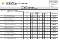 Divulgação Do Resultado Das Provas Objetivas