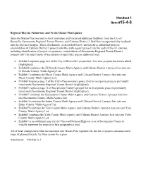Handout 1 Item #15-4-3