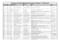 Resource Consent Applications Received: 18 March - 12 May 2019 Application Date Notified Applicant Location Details Planner Number Lodged Yes/No