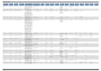 Building Register Q1 2017