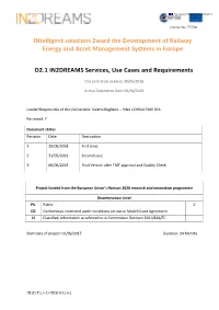 Download [3] ETSI GS NFV-SWA 001 V1.1.1 (2014-12), “Network Functions Virtualisation (NFV); Virtual Network Functions Architecture”, 2014