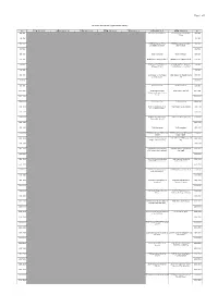 NATIONAL GEOGRAPHIC Program Schedule February