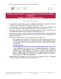 Difficile Infection: Ireland – Q3 2019 National Report