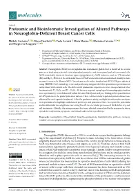 Proteomic and Bioinformatic Investigation of Altered Pathways in Neuroglobin-Deﬁcient Breast Cancer Cells