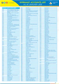 1612517024List of Dormant Accounts.Pdf