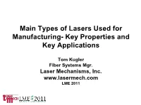 Main Types of Lasers Used for Manufacturing- Key Properties and Key Applications