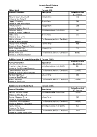Abbey Ward Turnout 63% Name of Candidate Description Votes