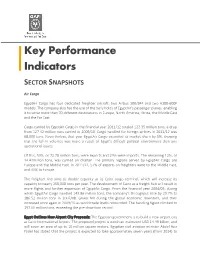 Key Performance Indicators SECTOR SNAPSHOTS