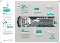 Tunnel Boring Machine