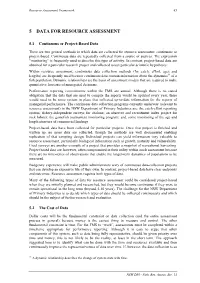 A Framework for Assessment of Harvested Fish Resources In