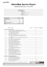 Naturemap Species Report Created by Guest User on 24/11/2020