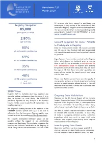 Newsletter #21 March 2020