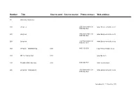 Number Title Cost to Send Cost to Receive Phone Contact Web Address
