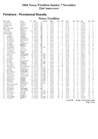 Provisional Results Noosa Triathlon Place Name from No