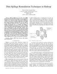 Data Spillage Remediation Techniques in Hadoop