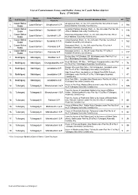 List of Containment Zones and Buffer Zones in Cooch Behar District Date: 27/08/2020