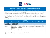 Proposed Changes in Definitions and Key Terms in the New Rules of Golf for 2019