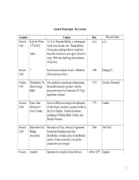 1 General Manuscripts – by Location Location Content Date Oversize 1.001 Scott, Sir Walter