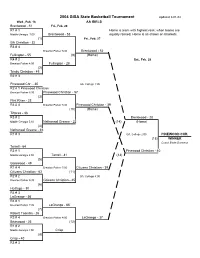 2004 Basketball